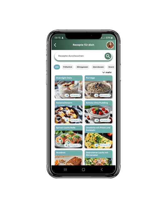 Ernährungsplan inklusive Rezepte