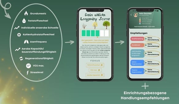 longevity-check